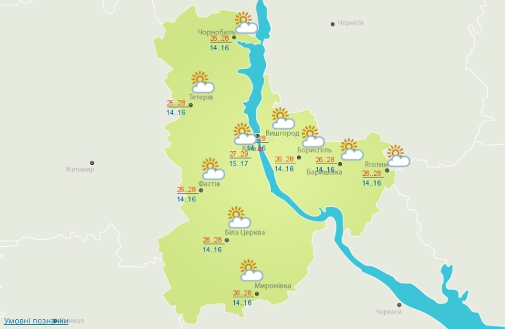 Сьогодні в Україні малохмарно та спека до +32